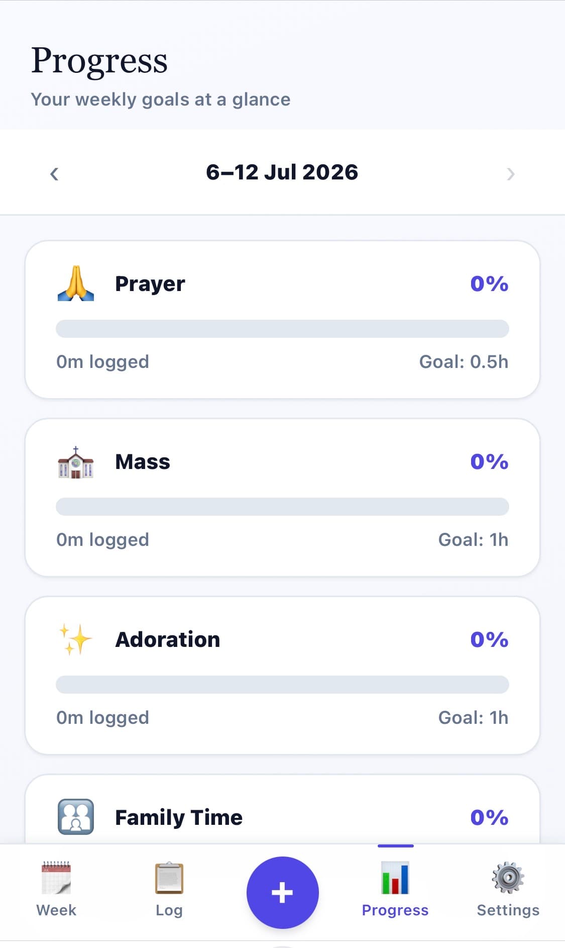 Progress screen showing devotional rhythm over time